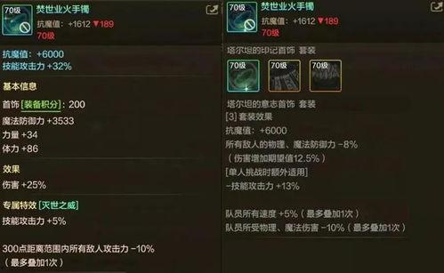 天下贰最新爆料装备图片